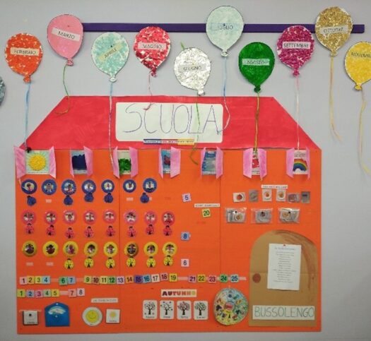Storia scuola Bacilieri
